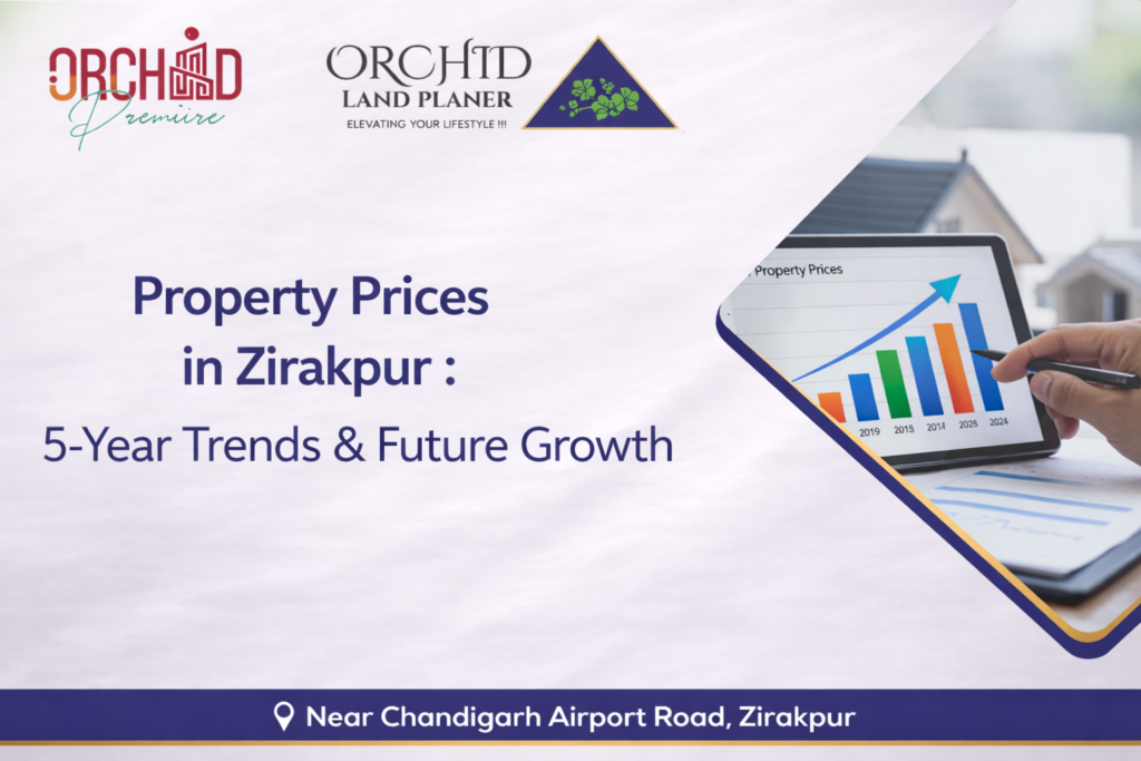 Property prices in Zirakpur showing 5-year trends and future growth with real estate market graph